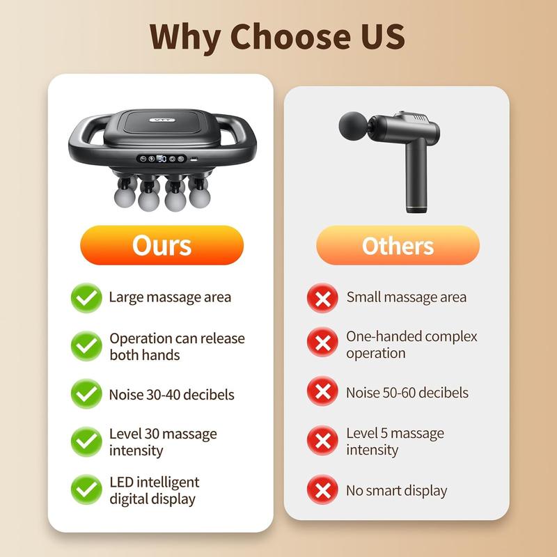 Synexis V-16 Deep Tissue Massager