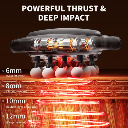 Synexis V-16 Deep Tissue Massager